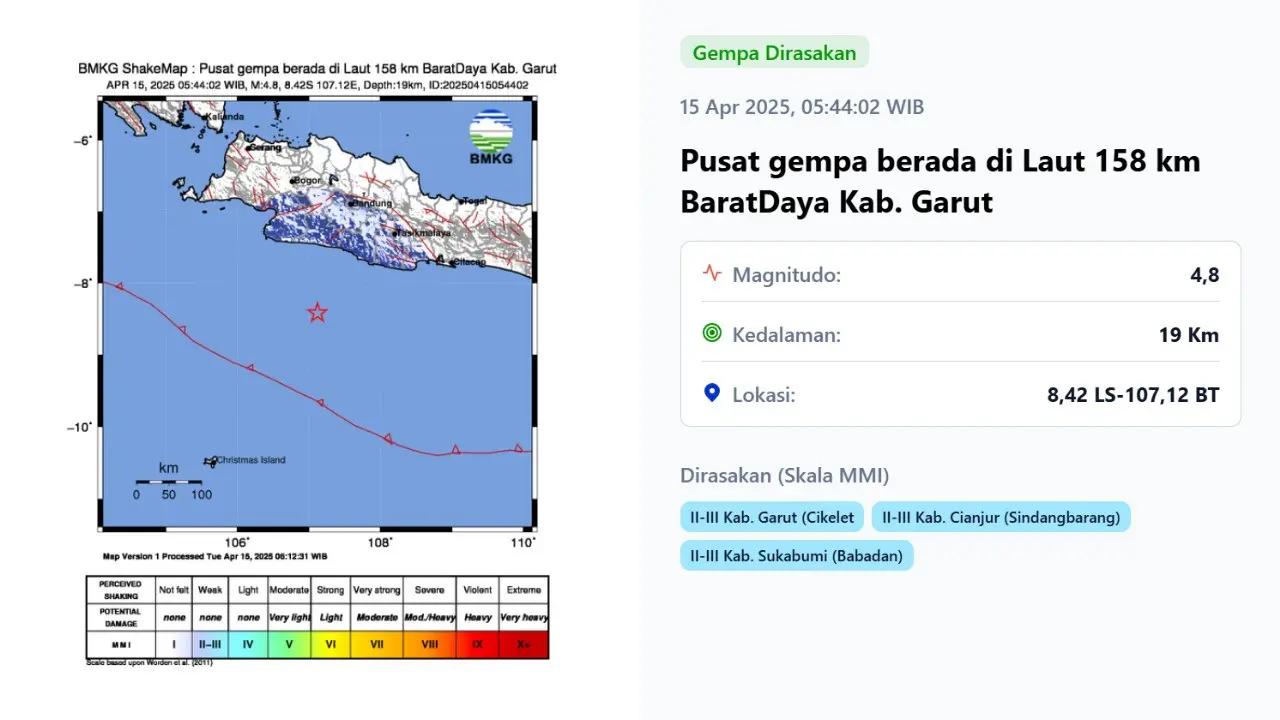 Gempa hari ini, Selasa (15/4/2025) pukul 05:44:02 WIB, terjadi di wilayah Kabupaten Garut, Provinsi Jawa Barat.