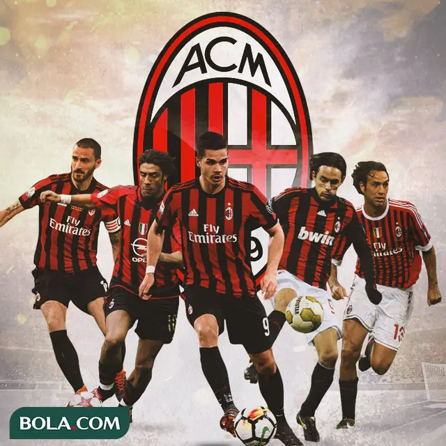 AC Milan - Leonardo Bonucci, Rui Costa, Andre Silva, Filippo Inzaghi, Alessandro Nesta