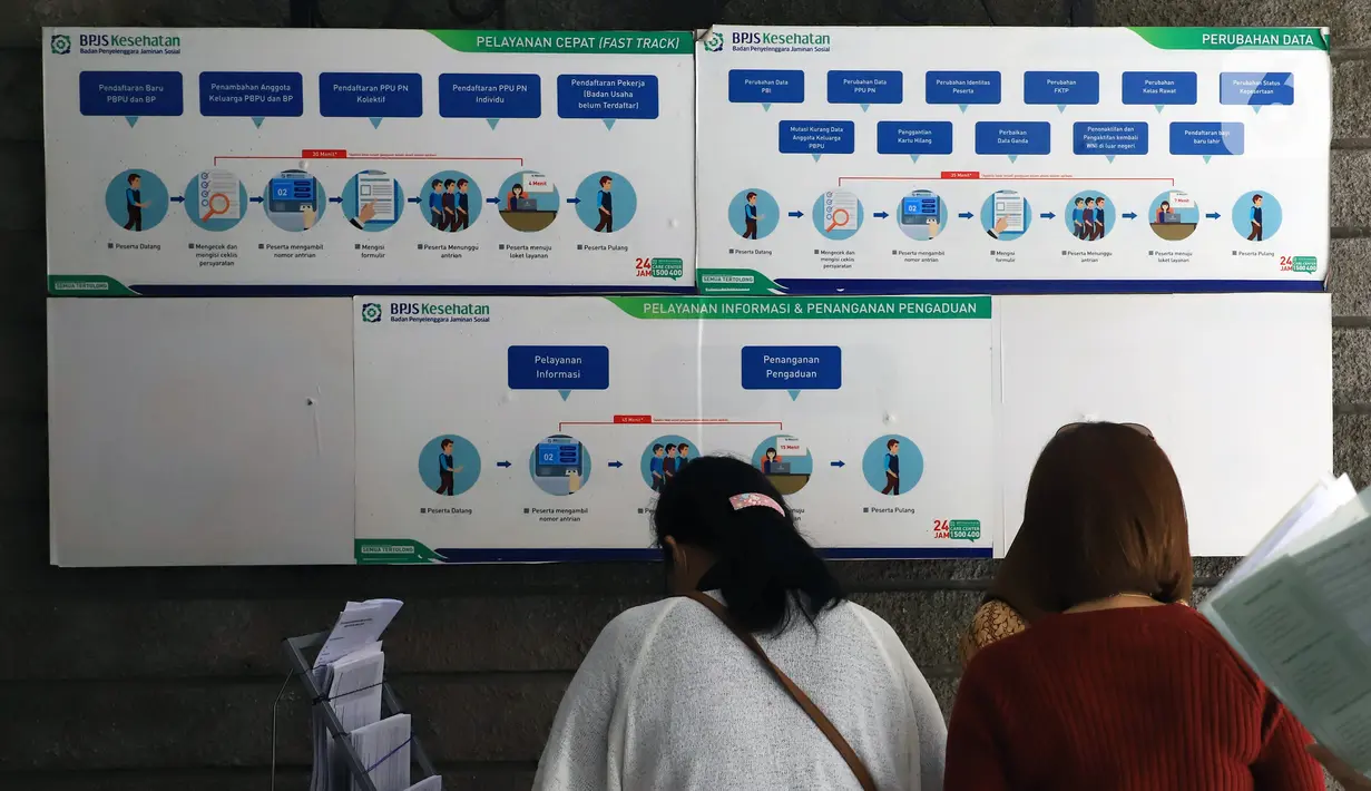 Papan informasi terpampang di Kantor BPJS Kesehatan, Jakarta, Selasa (10/3/2020). Mahkamah Agung (MA) membatalkan kenaikan iuran BPJS Kesehatan setelah mengabulkan sebagian permohonan uji materi terhadap Perpres Nomor 75 Tahun 2019 tentang Jaminan Kesehatan. (Liputan6.com/Angga Yuniar)