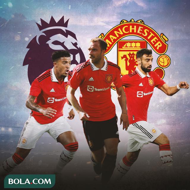 Ilustrasi - Jadon Sancho, Christian Eriksen, Bruno Fernandes + Backround MU dan Premier League
