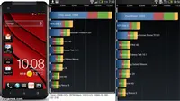 Hasil Uji Benchmark HTC Butterfly S Kalahkan HTC One