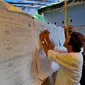 Penghitungan suara Pilpres 2024 di TPS yang menggunakan sari kunyit sebagai pengganti tinta KPU di Kota Cirebon. (Ist)