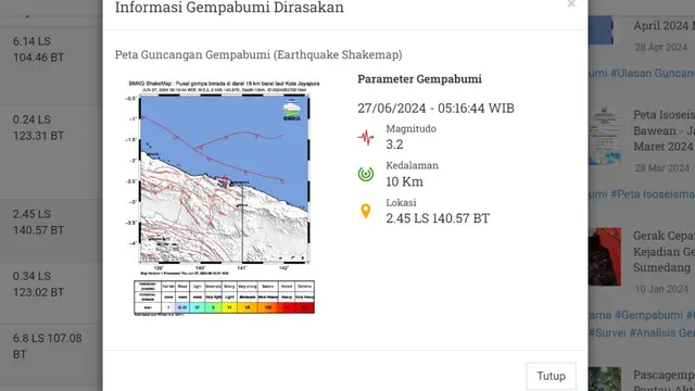 Gempa hari ini, Kamis (27/6/2024) menggetarkan sejumlah wilayah di Indonesia.
