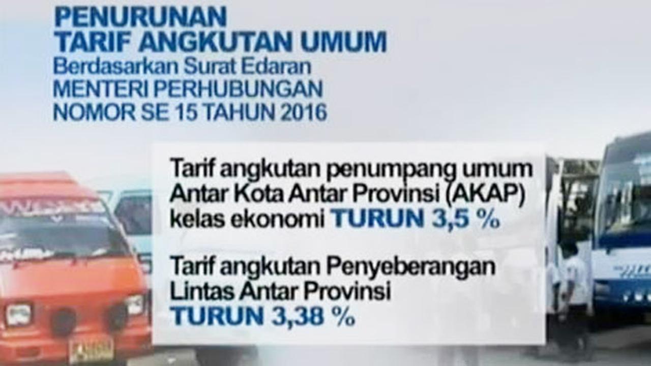 VIDEO: Belum Ada Surat Edaran, Sopir Angkot Enggan Turunkan Tarif