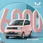 Wuling Hong Guang Mini EV Macaron (Carscoops)