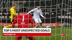 Berita Video Termasuk Gol David Alaba, Berikut 5 Gol Tak Terduga di Bundesliga Pekan 18