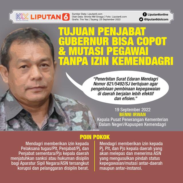 Infografis Penjabat Gubernur Bisa Copot dan Mutasi Pegawai Tanpa Izin ...