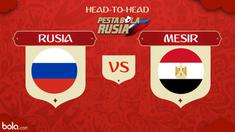 Berita video head-to-head Piala Dunia Rusia 2018: Rusia vs Mesir.