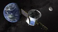 Transiting Exoplanet Survey Satellite (TESS) (NASA)