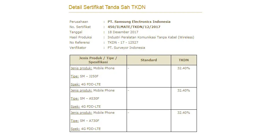 	Tiga smartphone Samsung mendapatkan sertifikat TKDN dari pemerintah (Sumber: Website P3DN)