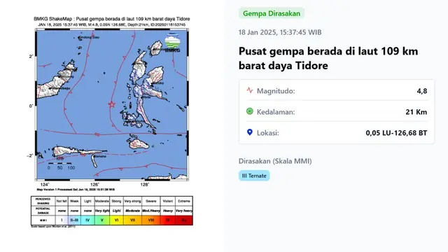 Gempa hari ini di akhir pekan, Sabtu (18/1/2025) menggetarkan pukul 15:37:45 WIB, lindu menggetarkan wilayah Tidore, Provinsi Maluku Utara.