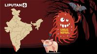 Banner Infografis Waspada Virus Nipah Sebabkan Kematian di India. (Liputan6.com/Abdillah)