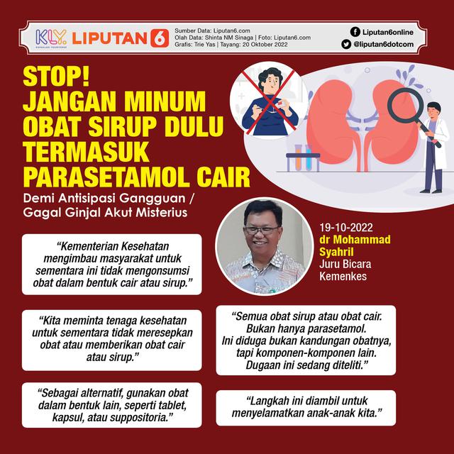 Infografis STOP! Jangan Minum Obat Sirup Dulu, Termasuk Parasetamol Cair