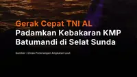 Gerak Cepat TNI AL Padamkan Kebakaran KMP Batumandi di Selat Sunda