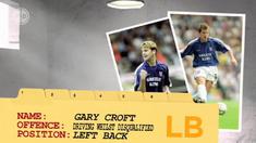 Football Daily membahas mengenai 11 pesepak bola dunia yang pernah masuk penjara karena melanggar hukum. 