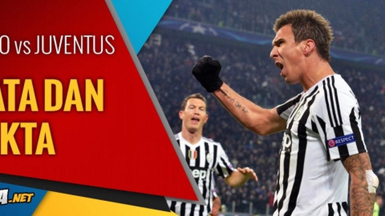 Data dan fakta Serie A: Lazio vs Juventus