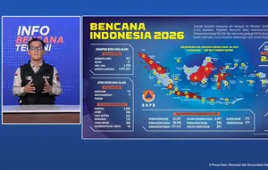 5,9 Juta Orang Terdampak Bencana Sepanjang 2026