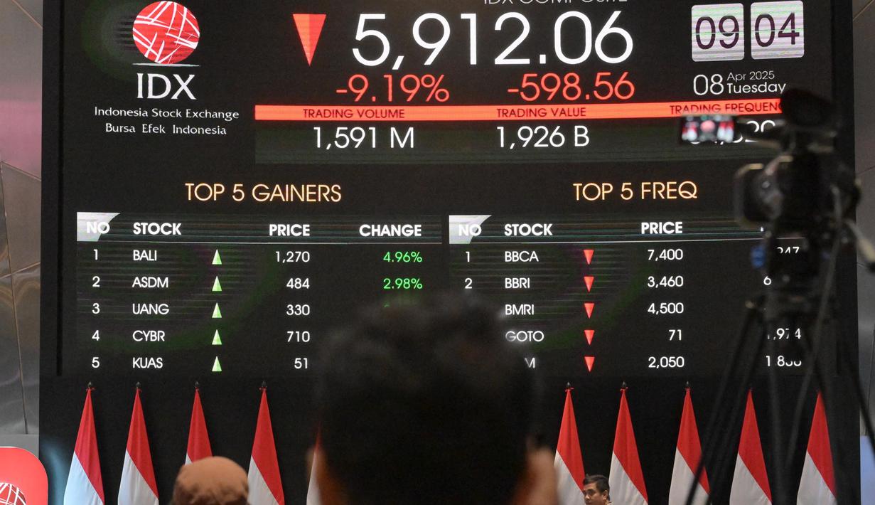 Orang-orang memantau Indeks Harga Saham Gabungan (IHSG) di Bursa Efek Indonesia saat pembukaan usai libur Lebaran, Jakarta pada tanggal 8 April 2025. (BAY ISMOYO/AFP)