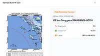 Gempa Terkini Minggu 8 Maret 2026, BMKG: Magnitudo 5,6 di Sinabang Aceh, Tidak Berpotensi Tsunami