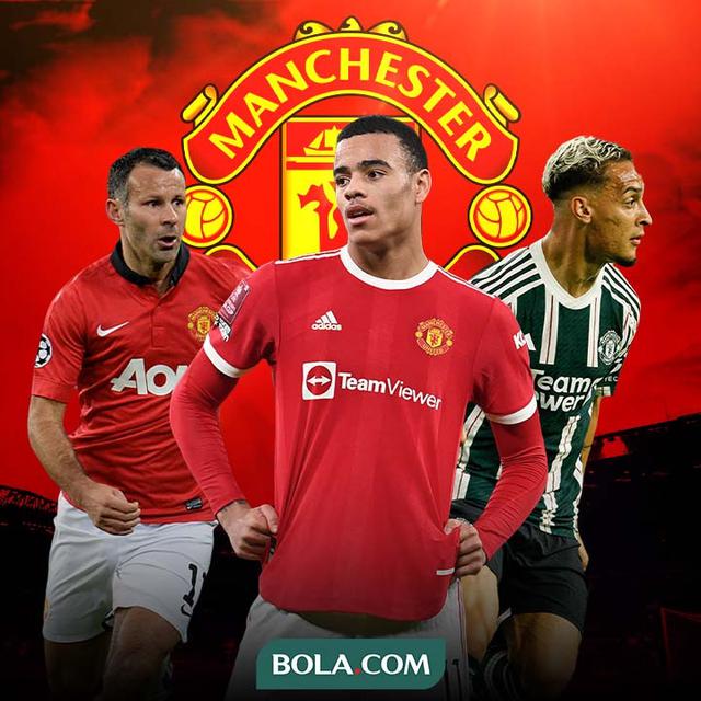 Manchester United - Ryan Giggs, Mason Greenwood, Antony