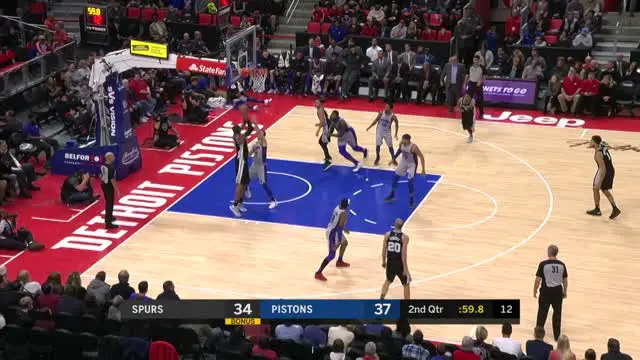 VIDEO : GAME RECAP NBA 2017-2018, Pistons 93 vs Spurs 79