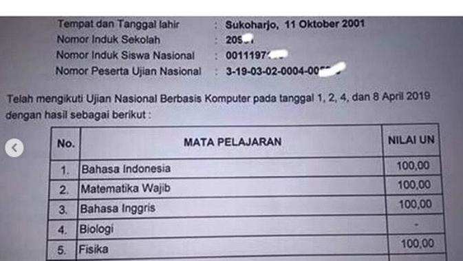 Hafidh Rifai Raih Nilai UN Sempurna