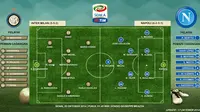 Susunan Pemain Inter Milan vs Napoli (Liputan6.com/Sangaji)
