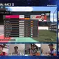 MotoGP Virtual Race jilid II yang berlangsung di Sirkut Red Bull Ring, Austria, Minggu (12/4/2020) malam WIB, berrhasil dimenangkan Francesco Bagnaia. (dok. YouTube MotoGP)