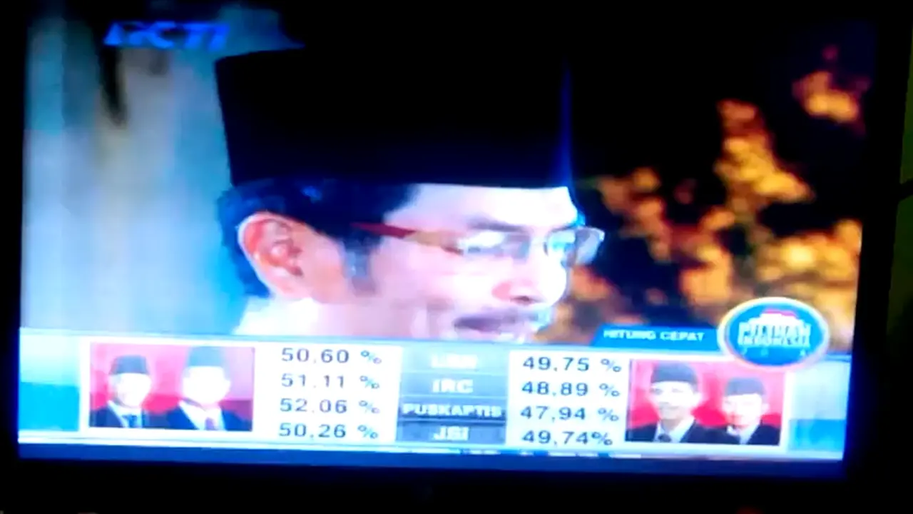 Video Keanehan Hasil Quick Count yang Menangkan Prabowo 