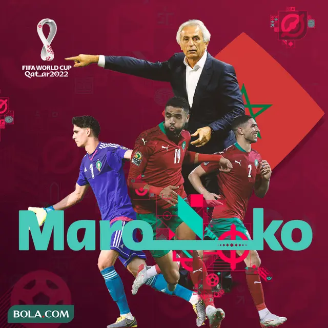 Piala Dunia - Ilustrasi Timnas Maroko