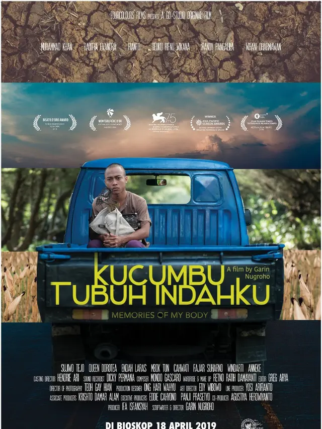 Kucumbu Tubuh Indahku