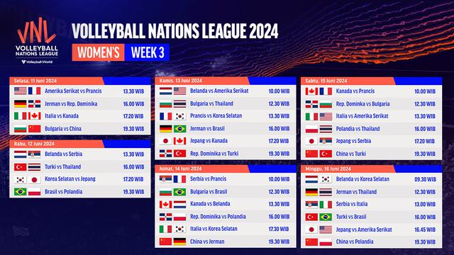 VNL 2024 Putri Pekan Ketuga