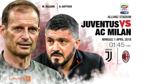 Prediksi Juventus Vs Milan
