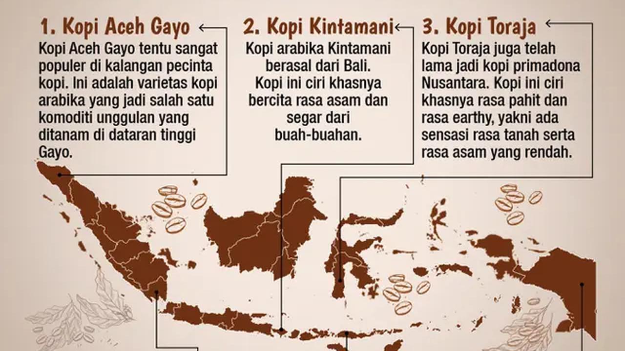 Infografis Kopi-Kopi Indonesia yang Jadi Primadona. (Liputan6.com/Trieyasni)