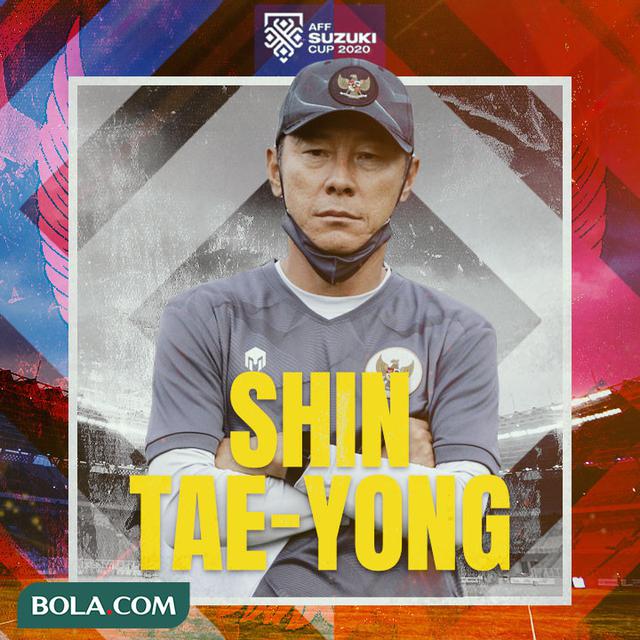 Timnas Indonesia - Ilustrasi Shin Tae-yong Piala AFF