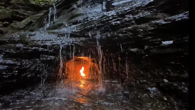 Compatibility Between Elements