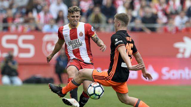 Pemain Muda Manchester City yang Di Sia Siakan Guardiola