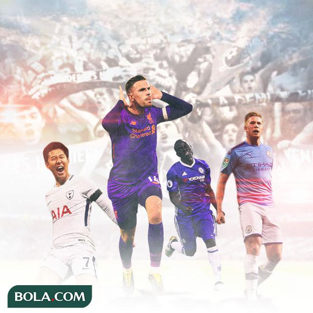 Son Heung-min, Jordan Hendeson, Kante, Kevin De Bruyne