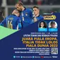 Juara Piala Eropa, Italia Tidak Lolos Piala Dunia 2022 menjadi salah satu topik yang dibahas pada Liputan6.com Update edisi, Senin (28/3/2022)