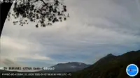 Gunung Gede Alami 21 Kali Gempa, Masyarakat Diimbau Waspada Potensi Letusan Freatik