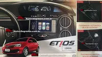 Toyota Etios facelift tersedia dalam transmisi manual 6-speed dan otomatis 4-speed. 