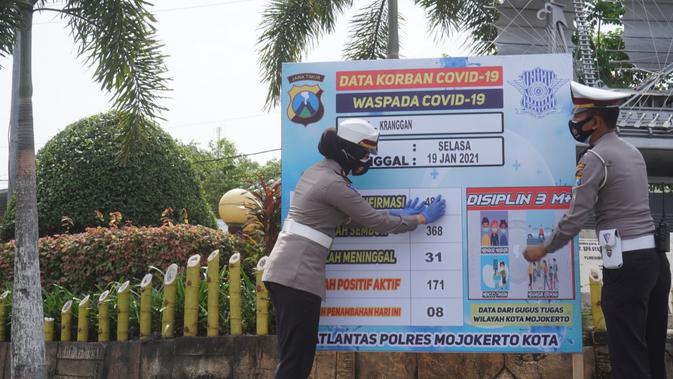 Cara Polisi di Mojokerto Ajak Warga Patuh Prokes saat PPKM ...