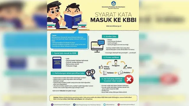 Syarat Kata Masuk KBBI