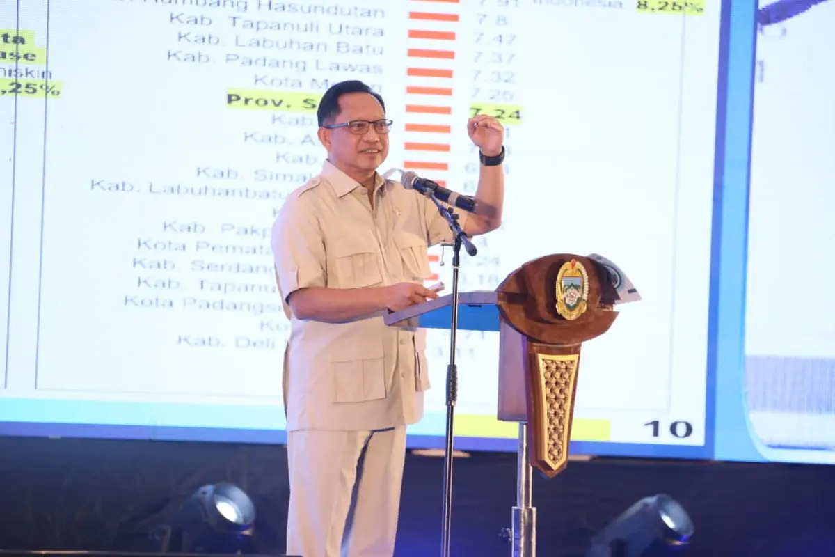Mendagri Dorong Sumut Optimalkan APBD dan Kendalikan Inflasi untuk Pacu Pertumbuhan Ekonomi