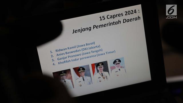 15 Sosok Potensial Maju Pilpres 2024 Versi LSI Denny JA