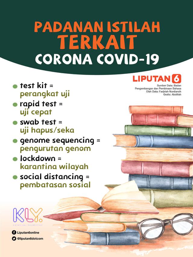Istilah Bahasa Test Kit Hingga Lockdown Di Tengah Pandemi Corona Covid 19 News Liputan6 Com