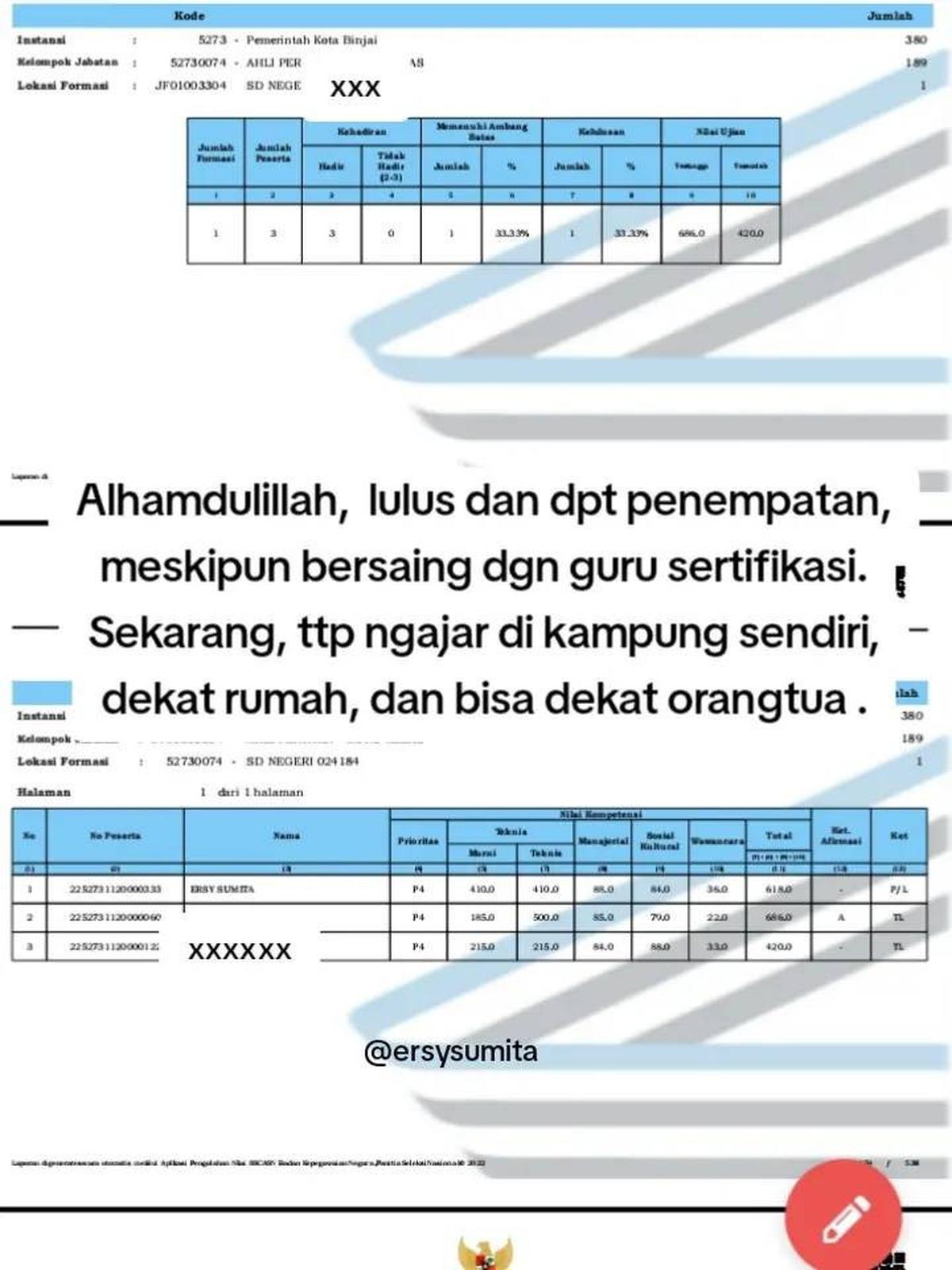 Tak Menyerah, Wanita Ini Bagikan Pengalamannya Pasca Gagal dari Tes CPNS