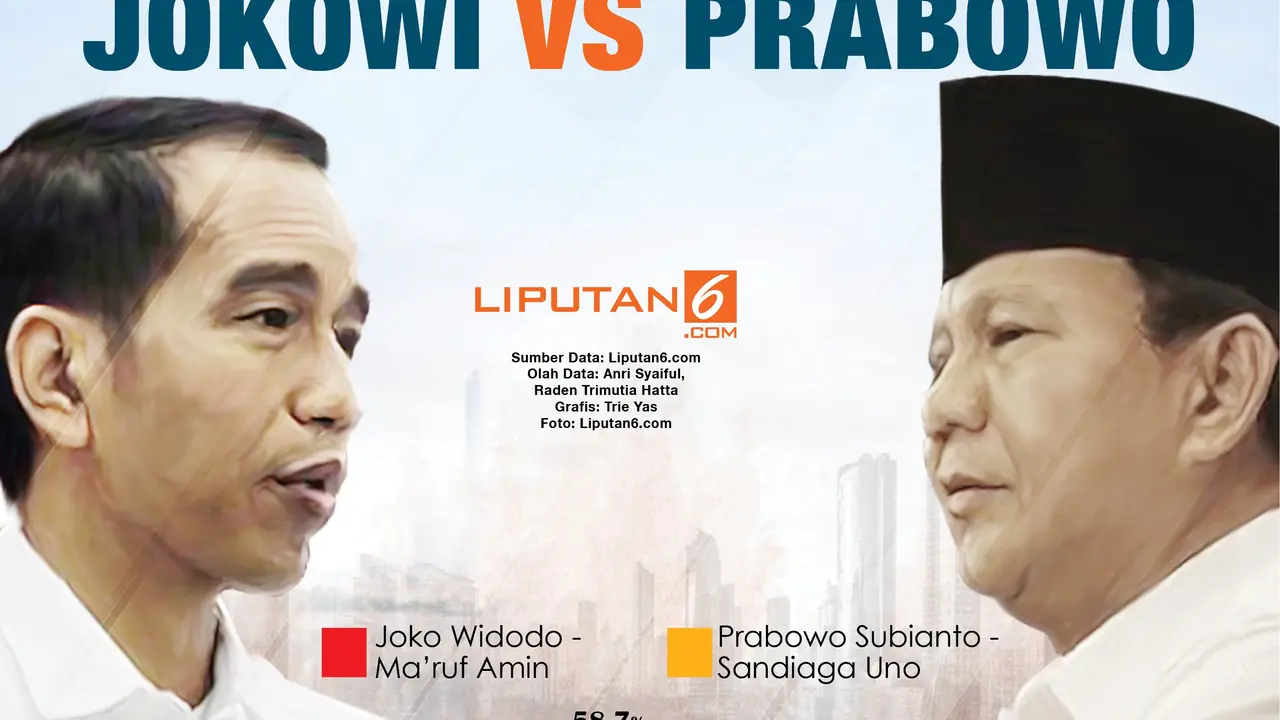 Infografis Elektabilitas Jokowi Vs Prabowo
