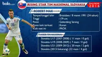 Bintang muda tim nasional Slovakia, Robert Mak. (Bola.com/Rudi Riana)