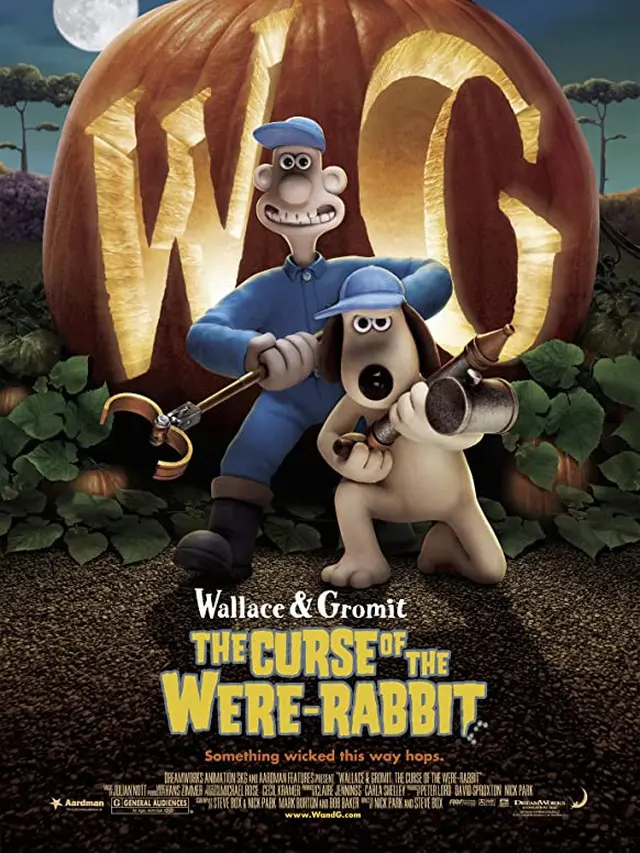 Wallace & Gromit: The Curse of the Were-Rabbit. (Foto: Dok. DreamWorks Animation/ IMDb)